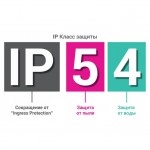 Значения IP класс защиты