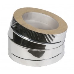 Отвод 2ОТ 15 (115, 409 1.0, 200, 430 0.5)