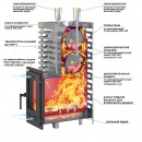 Печь для бани ASTON 24 INOX (310) Long