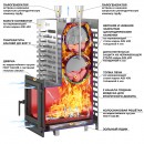 Печь для бани ASTON 30 INOX (320М) Long