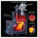 Банная печь Гроза 24 (П) Ураган