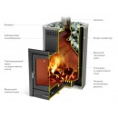 Банная печь Термофор Калина II Inox БСЭ антрацит НВ ПРА