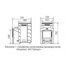 Банная печь Термофор Компакт 2017 Carbon Витра антрацит
