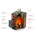 Банная печь TMF Оса Inox ДА терракота