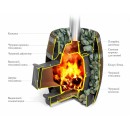 Печь для бани TMF Вариата Cast Витра Баррель, палисандр