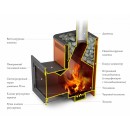 Банная печь Термофор Витрувия II Inox БСЭ антрацит НВ