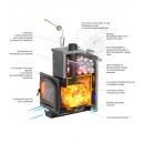 Комплект Президент «Легенда Ретро 224» Талькохлорит, S-40