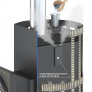 Печь для бани ВЕЗУВИЙ Скиф Парогенератор Стандарт (ДТ-4С)