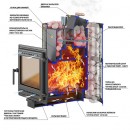 Чугунная Печь ВЕЗУВИЙ Ураган Ковка 16 (505)