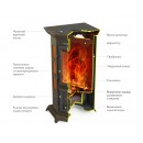 Печь отопительная Термофор Статика Секста